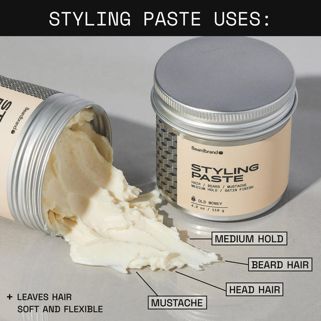 Infographic showing uses of Styling Paste. A container with the lid off reveals the creamy consistency inside, labeled for medium hold with a satin finish, used for beard, mustache, and head hair. The text indicates it leaves hair soft and flexible.