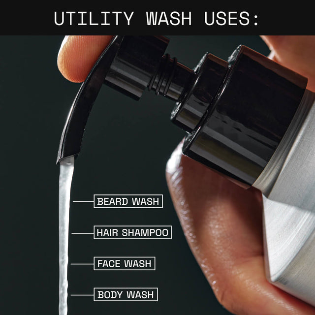Infographic showing different uses of Utility Wash. Depicts a bottle with its pump dispensing a stream of liquid, labeled for use as beard wash, hair shampoo, face wash, and body wash.